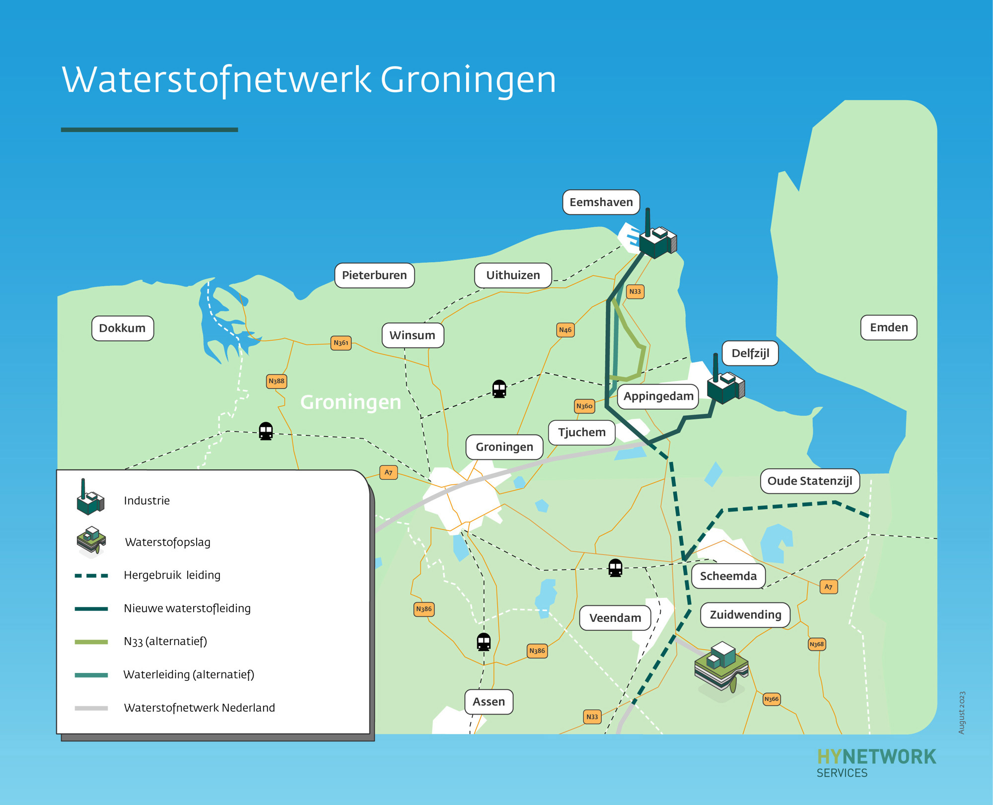 waterstofnetwerk Groningen